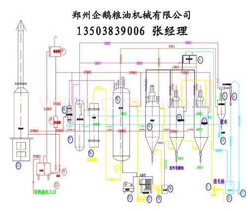 牡丹籽油設(shè)備 牡丹籽油榨油精煉生產(chǎn)線(圖4)